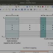 CSE Zagazig University Computer Organization 1 8 Cache Memory Direct Mapping