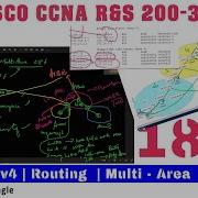OSPF The Ultimate Guide To Multi Area Link State Routing Protocol Dijkstra Algorithm AD M