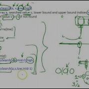 Binary Search Example Explanations Algorithm Code Part 2 2