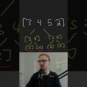 Merge Sort Algorithm Explained