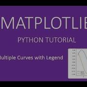 How To Show Multiple Curves In Single Plot With Legend MatplotLib Tutorials 3