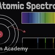 Atomic Spectra Physics Khan Academy
