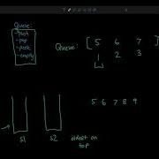 Implement Queue Using Stacks JavaScript