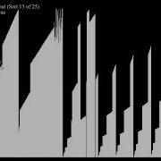 Holy Grailsort Prototyping A New Buffer Redistribution