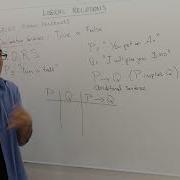 Chapter 0 Propositional Logic Proof Techniques Logic Section 1