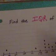 Dot Plots With Range IQR