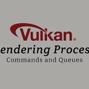 The Vulkan Rendering Process