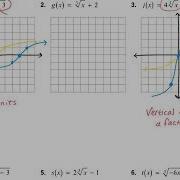 Graphing Cube Root Functions Alg1 10 2