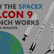 How The SpaceX Falcon 9 Launch Works In 2 Minutes