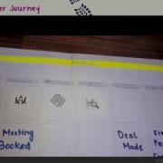 Stickdom Service Design Case