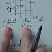 Translations On The Coordinate Plane Notes