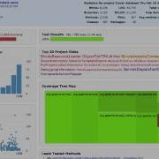 Cs169 Berkeley Fa14 Lecture 17 Test Coverage