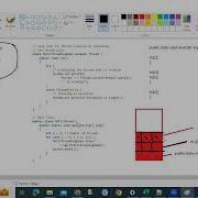 JVM Architecture Session 7 Memory Area Stack Area Core Java Tutorial Series