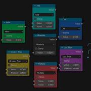 Blender Math Nodes Explained Blender 3D Shading