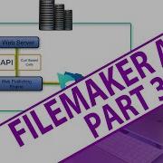 FileMaker API Conversation Part 3