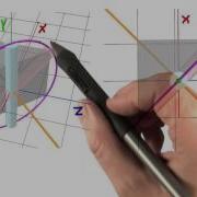 Axis Of Rotation Interactive 3D Graphics