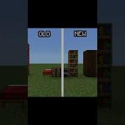 Caketraining