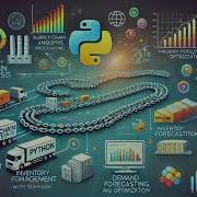 Supply Chain Analysis With Python Step By Step Data Science Guide