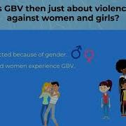What Is Gender Based Violence Understanding The Basics