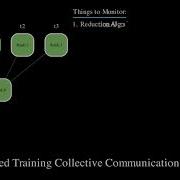 Distributed Training Reduce Collective Operations