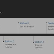 Python Design Patterns The Course Overview Packtpub Com