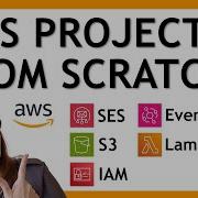 Build A Serverless Email Marketing Application In 30 Minutes AWS Project Step By Step Tutorial