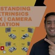 Understanding The Extrinsics Matrix Camera Calibration