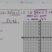 Alg2 Graphing Cube Root Functions Combining Multiple Transformations