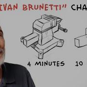 The 8 Minute Challenge Test Your Drawing Skills With The Zolly App