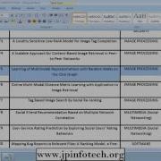 Image Processing Ieee Projects 2016 2017 Final Year Image Processing Projects In Java
