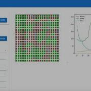 Mesa Agent Based Modeling In Python