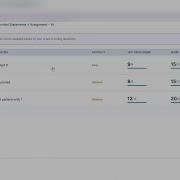 Assignment 14 Java Fundamentals QA Automation Testing NXTWAVE