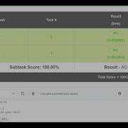 Fit In Data Type Codechef Solution Starter 25 Codechefsolution Codechef Starters25