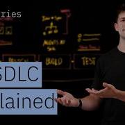 AI In The SDLC Rethinking AI Coding Tools AI Agents