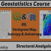 06 Variogram Map Isotropy And Anisotropy Structural Analysis For Kriging Cokriging
