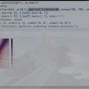 Plotting The Uncertainty Of A Bayesian Neural Network With Pymc3 Python And Emacs