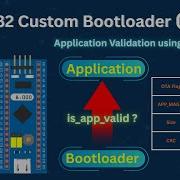 Пользовательский загрузчик для STM32 Часть 3 Размер приложения и проверка CRC