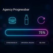 Agency Progressbar Showcase