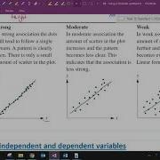 Using A Bivariate Scatterplot
