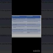 Fog Computing And Cloud Computing In Cloud Computing Study Education