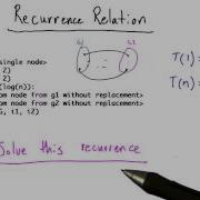 Recurrence Relation Intro To Algorithms