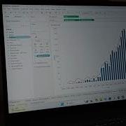 Data Visualization Lab Program 3