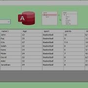 VB NET Filter DataGridview By Combobox Using Queries In Access Database