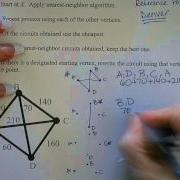 Repetitive Nearest Neighbor Algorithm