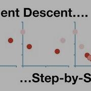 Gradient Descent Step By Step