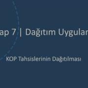 Netmap 7 Proje Uygulamaları Kop Tahsis Dağıt