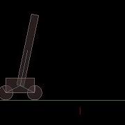 Box2D Inverted Pendulum Control