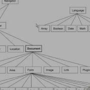 11 Javascript Objects Birds Eye View