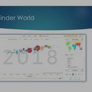 Gapminder Tutorial