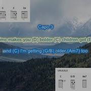 Landslide Capo 3 By Fleetwood Mac Play Along With Scrolling Guitar Chords And Lyrics